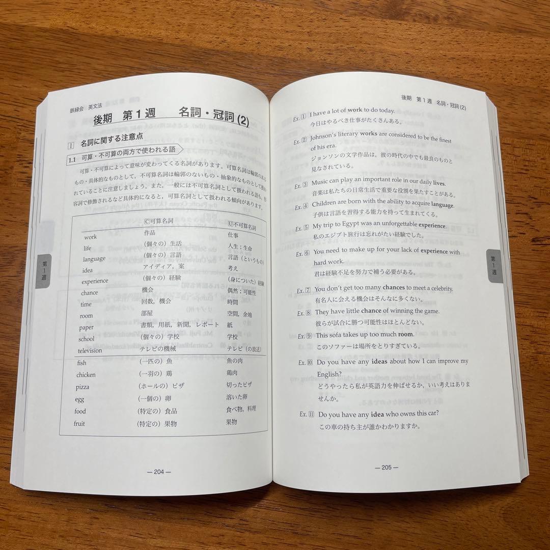 鉄緑英語　確認シリーズ　英文法