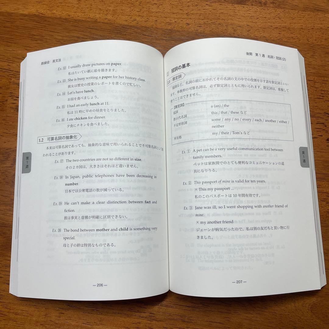 鉄緑英語　確認シリーズ　英文法
