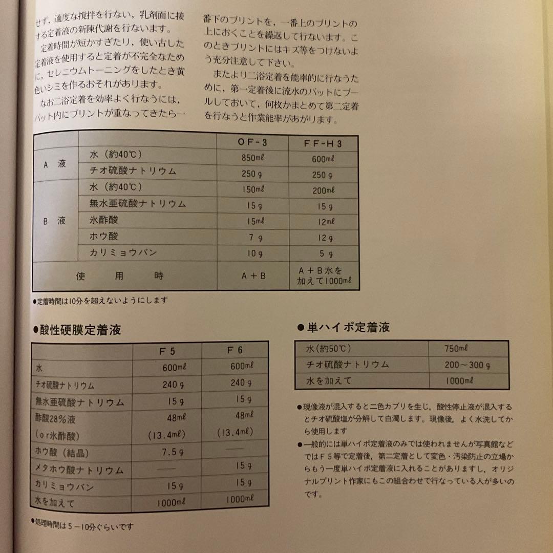 BEST of FINE PRINT - ファインプリントの手引き