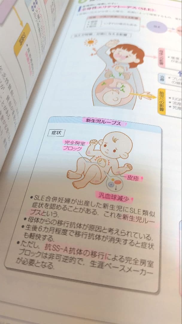 病気がみえる1〜10巻までのセット