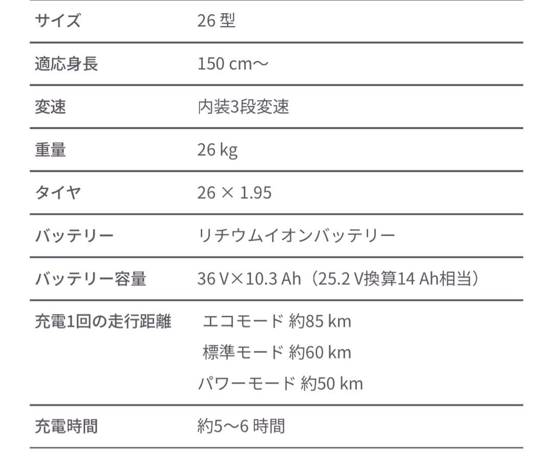 匿名発送 アサヒ 電動アシスト自転車 ENERSYS Me