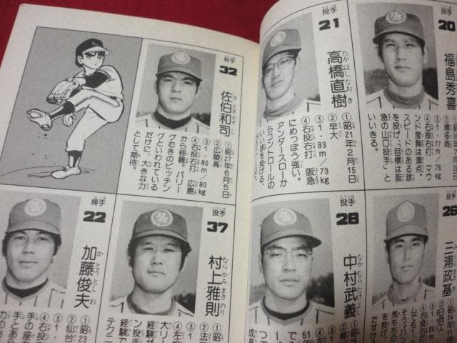 【プロ野球】ポケット・ナンバーワン　日本ハムファイターズのすべて（昭和52年版）