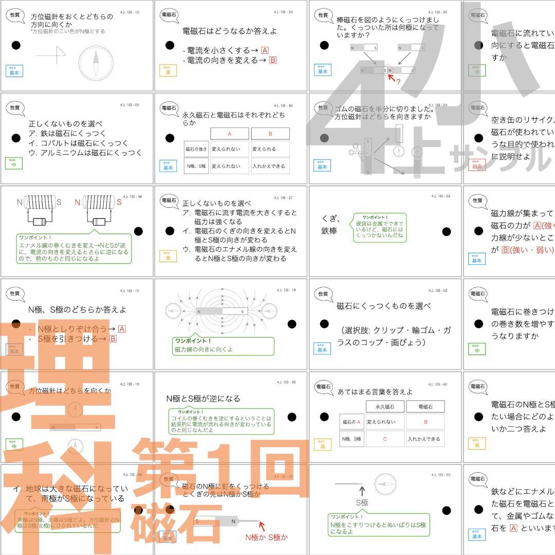 中学受験 暗記カード【4年上 社会・理科 1-4回】組分けテスト対策 予シリ