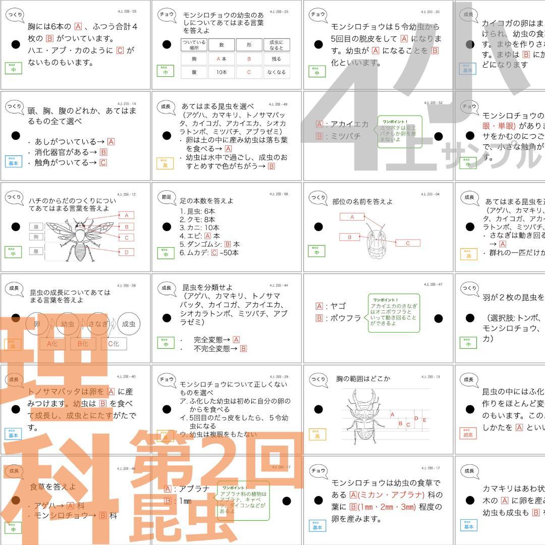 中学受験 暗記カード【4年上 社会・理科 1-4回】組分けテスト対策 予シリ