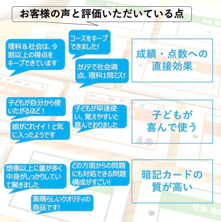 中学受験 暗記カード【4年上 社会・理科 1-4回】組分けテスト対策 予シリ