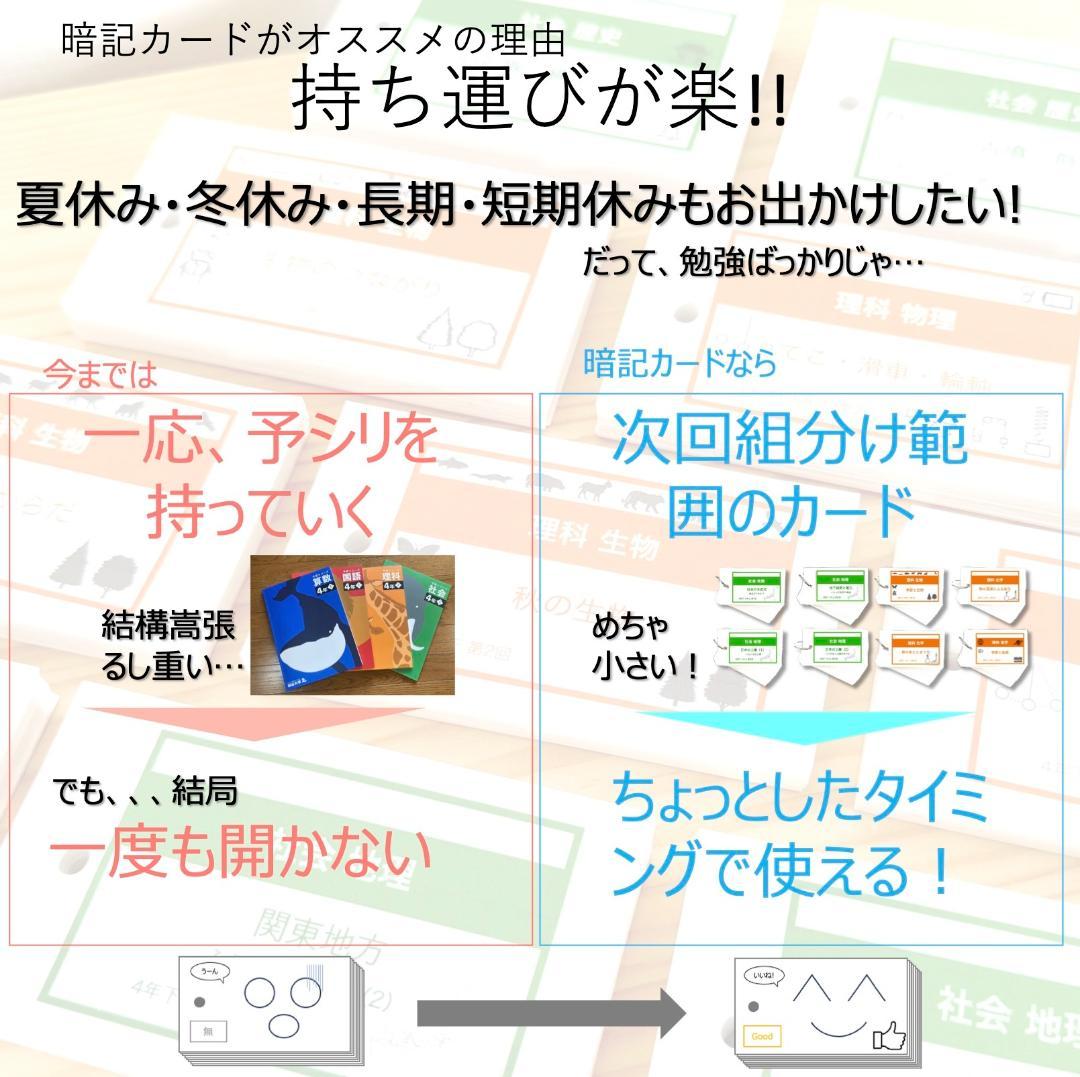 中学受験 暗記カード【4年上 社会・理科 1-4回】組分けテスト対策 予シリ