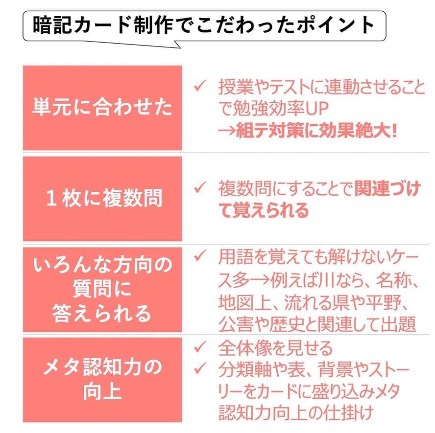 中学受験 暗記カード【4年上 社会・理科 1-4回】組分けテスト対策 予シリ