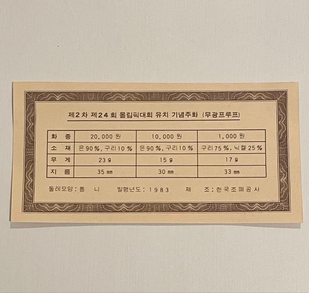 1983年 韓国 ソウルオリンピック記念硬貨 銀貨