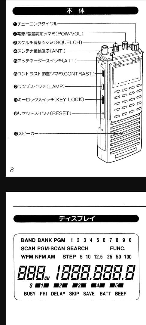 YUPITERU MVT-7000 8-1300MHzマルチバンド受信機