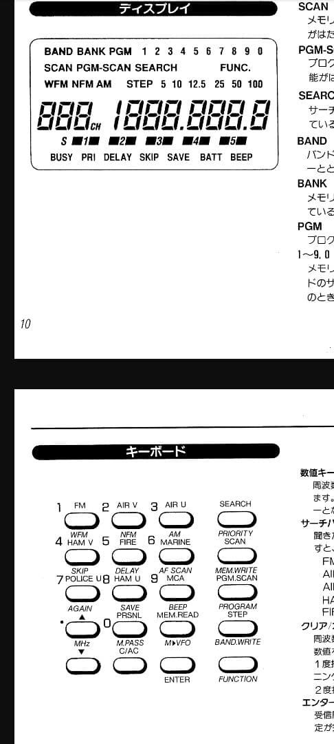 YUPITERU MVT-7000 8-1300MHzマルチバンド受信機