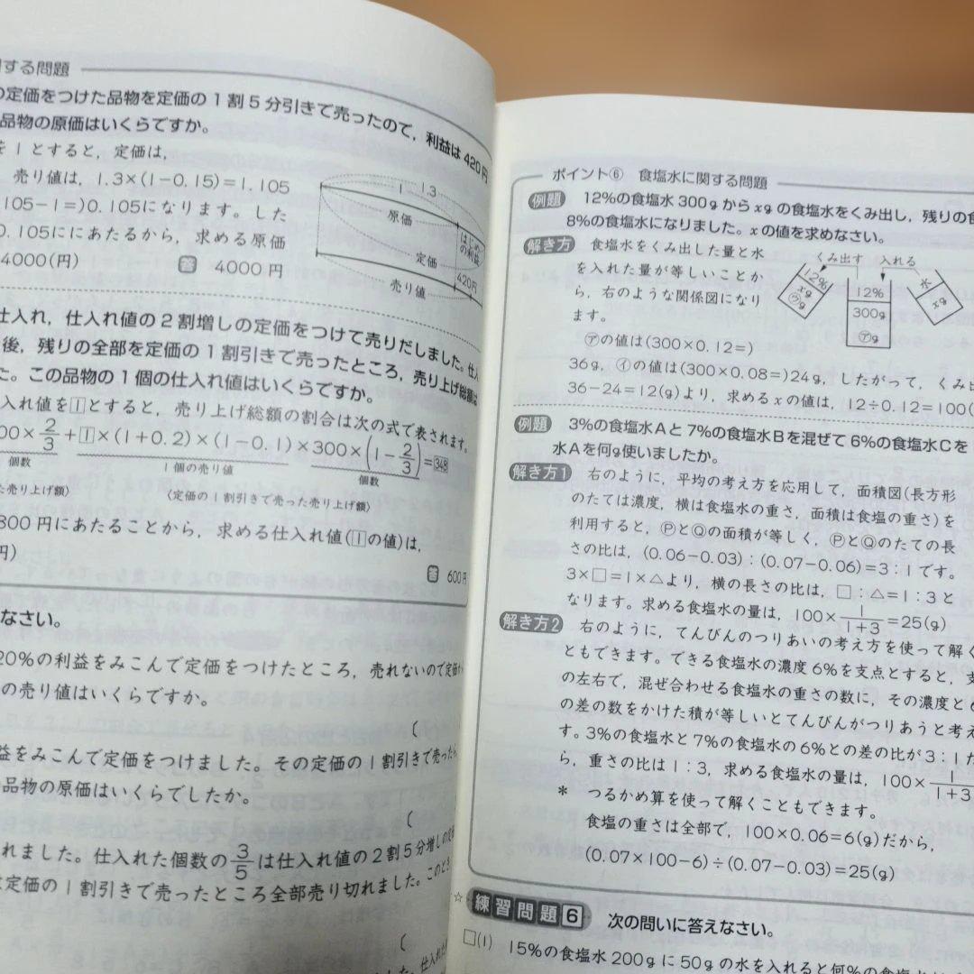 セール中 最新 ena 小6 テキスト パースペクティブ フルセット 本科他含む