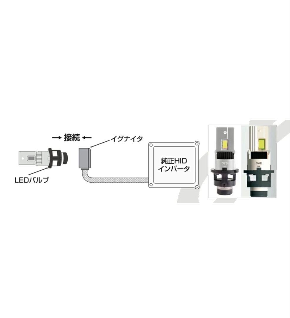 【美品】BELLOF ベロフD2R 純正HID用 LEDヘッドライト［車検対応］