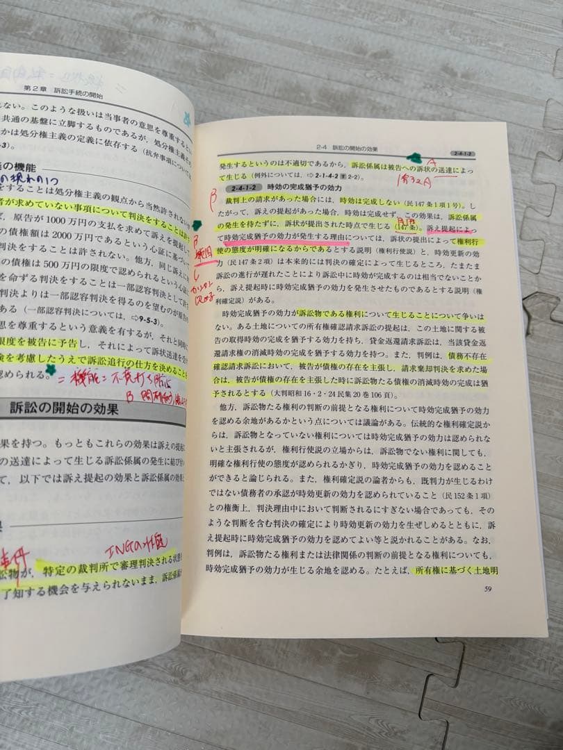 民事訴訟法 セット 基本書＋論証パターン 伊藤塾 有斐閣 予備試験 司法試験
