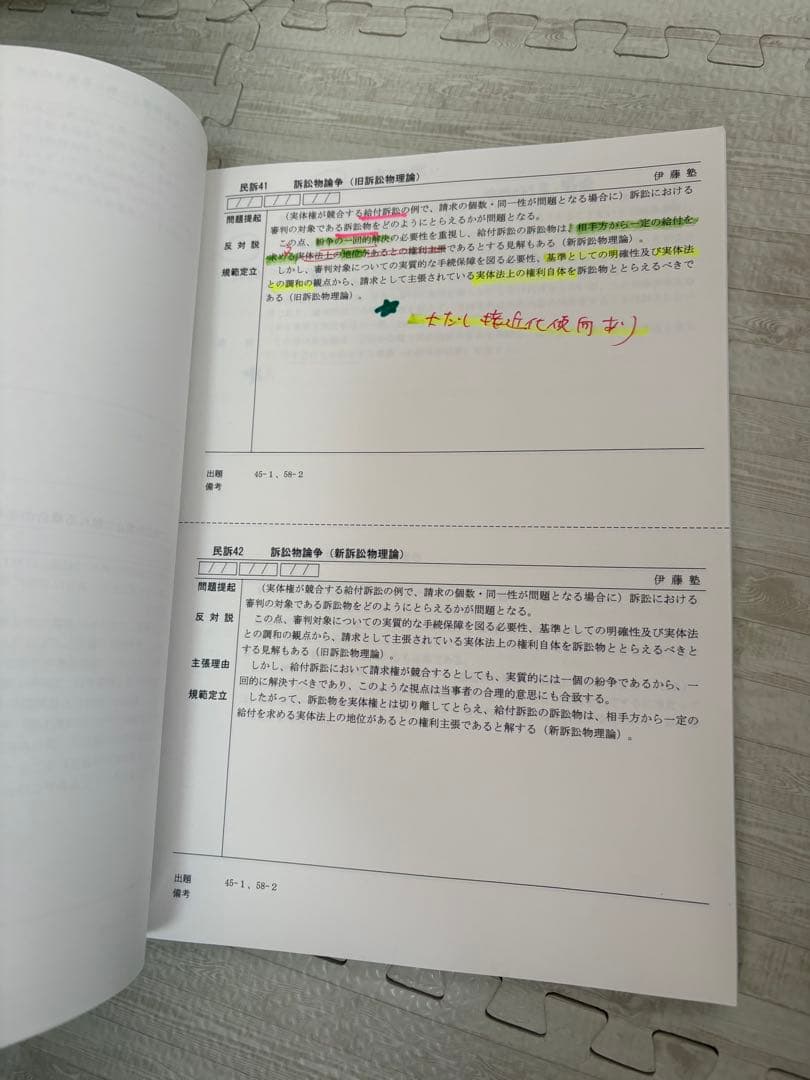 民事訴訟法 セット 基本書＋論証パターン 伊藤塾 有斐閣 予備試験 司法試験