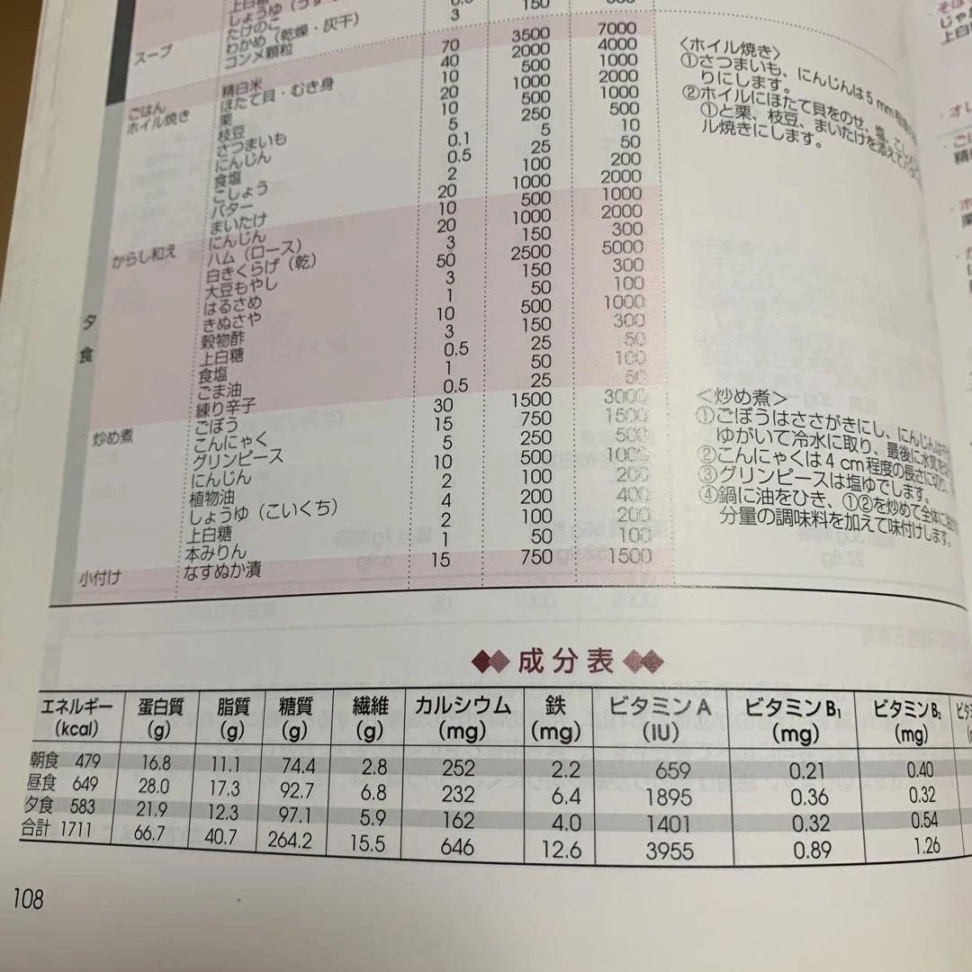 4冊セット　四季の料理本・高齢者向け献立集　簡易包装発送　５０人分の材料記載あり