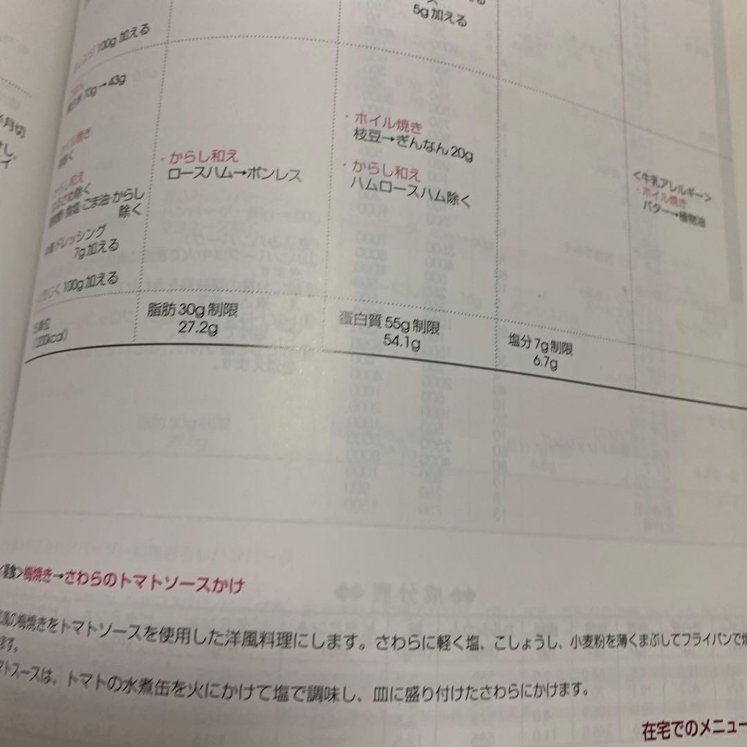 4冊セット　四季の料理本・高齢者向け献立集　簡易包装発送　５０人分の材料記載あり