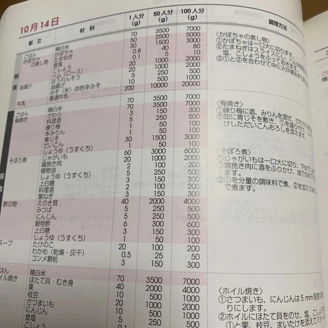 4冊セット　四季の料理本・高齢者向け献立集　簡易包装発送　５０人分の材料記載あり