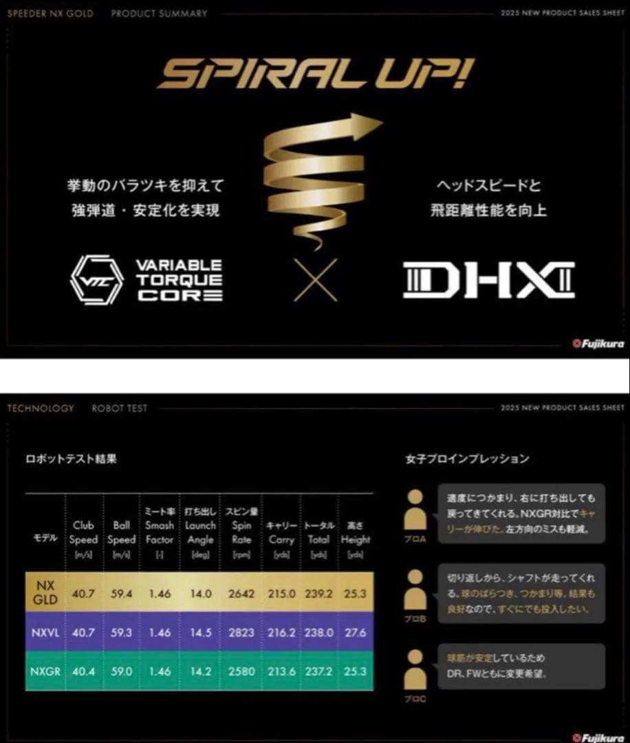 スピーダーNXゴールド　キャロウェイ　新品未使用【セール開催中】
