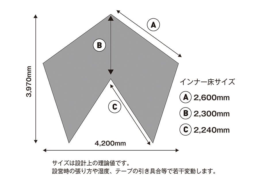 サーカス メッシュ インナー セット 4/5　 MID用 　美品