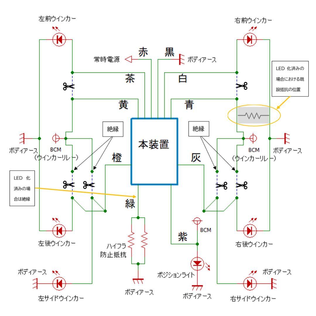 ディミングターンシグナルユニット［Ver.4.1］