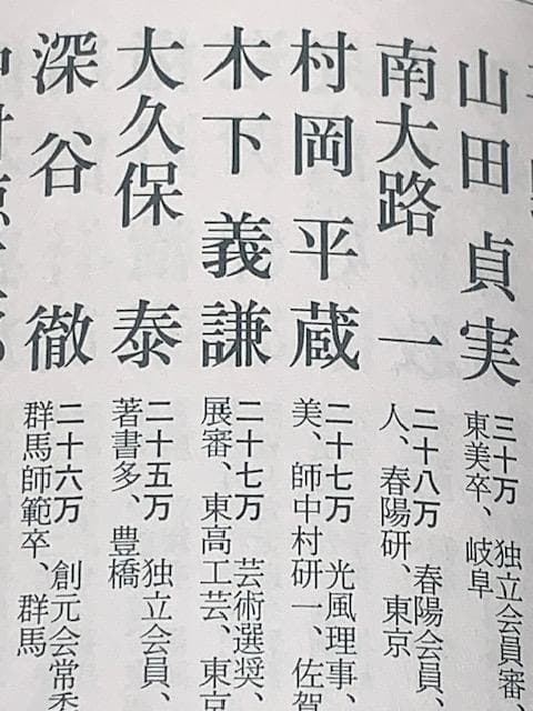 K*A様 美術館収蔵画家❣️物故作家・木下義謙◆油彩Ｆ３号◆実兄：木下孝則