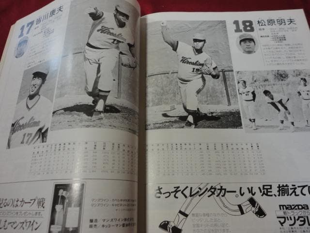 【プロ野球】広島東洋カープ1977イヤーブック