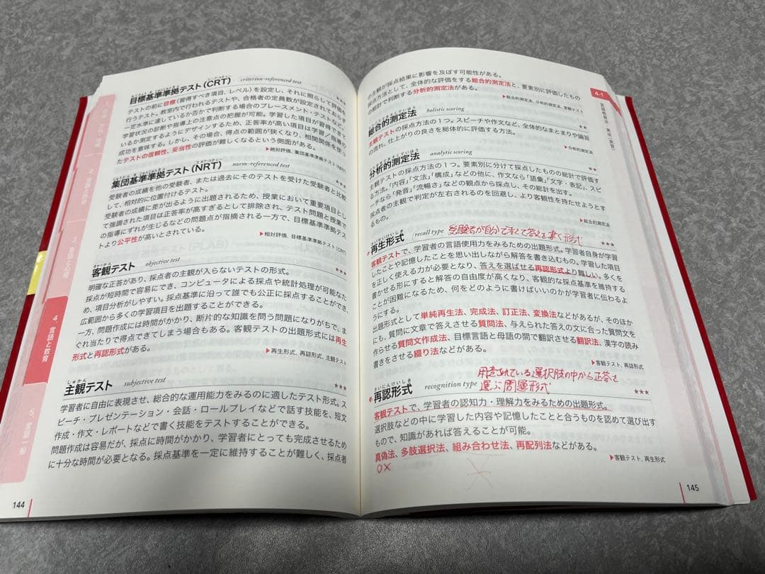 日本語教育能力検定試験赤本及び合格問題集 5冊セット