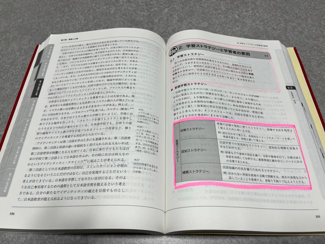 日本語教育能力検定試験赤本及び合格問題集 5冊セット