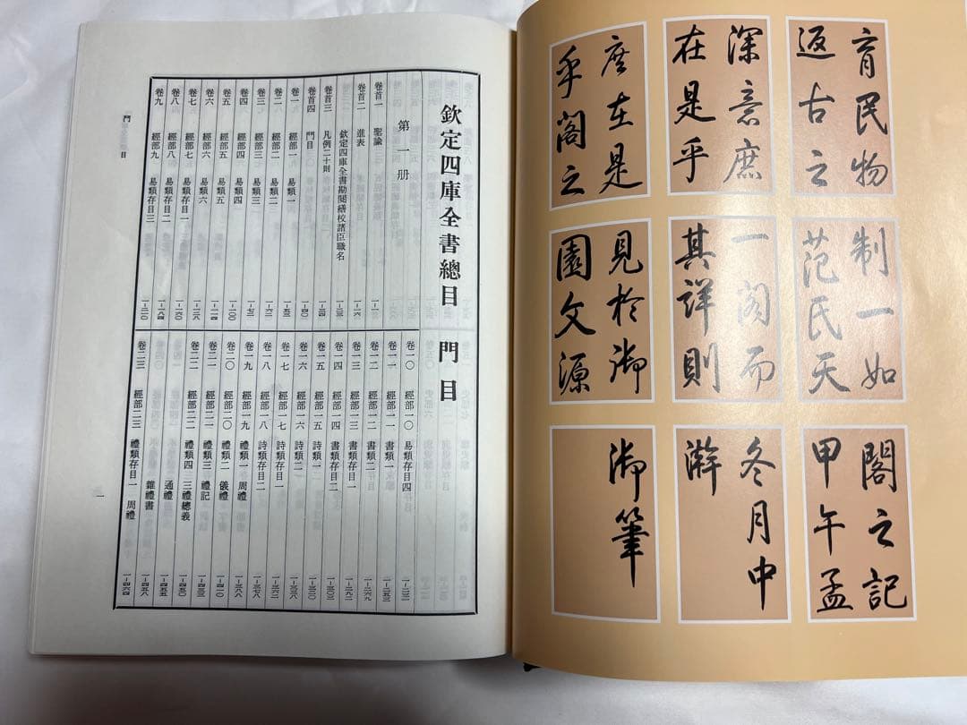四庫全書総目提要 全5冊 台湾商務印書館