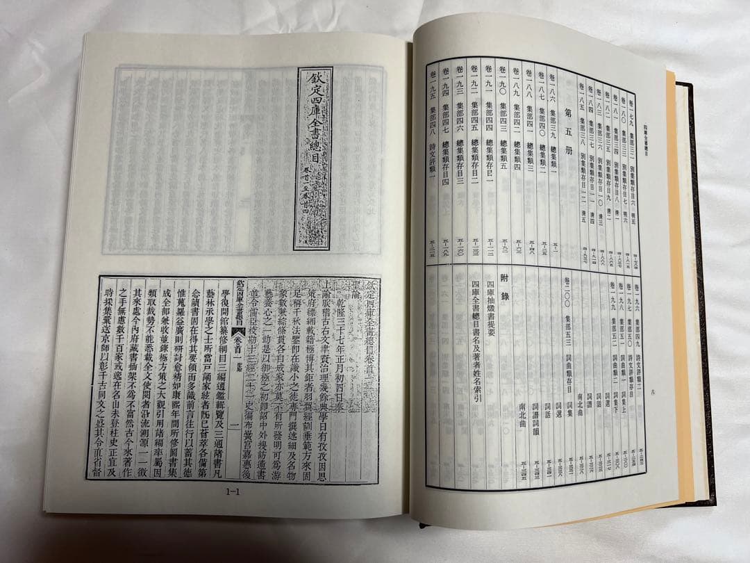 四庫全書総目提要 全5冊 台湾商務印書館