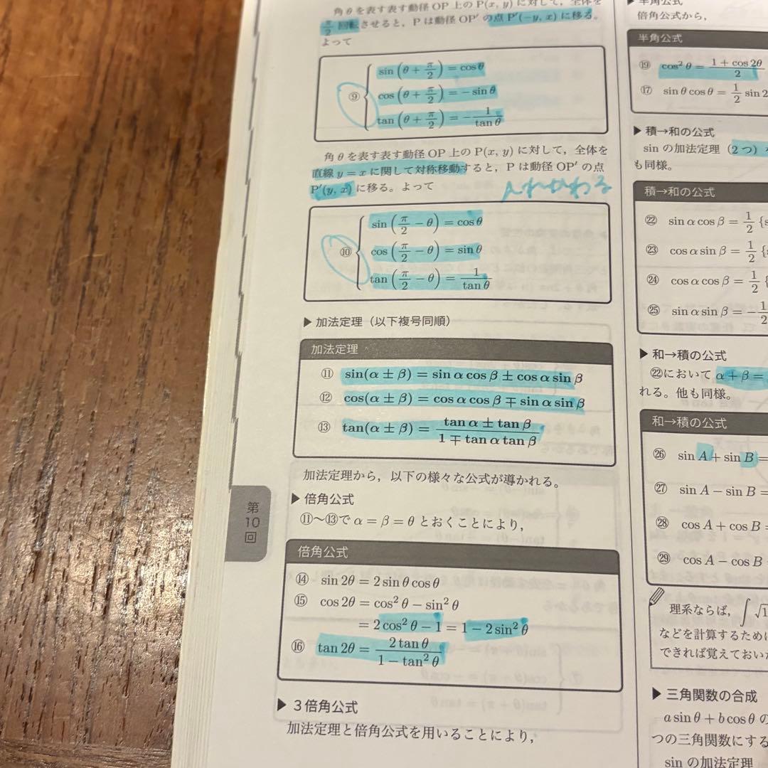 鉄緑会　高2数学実践講座確認シリーズ