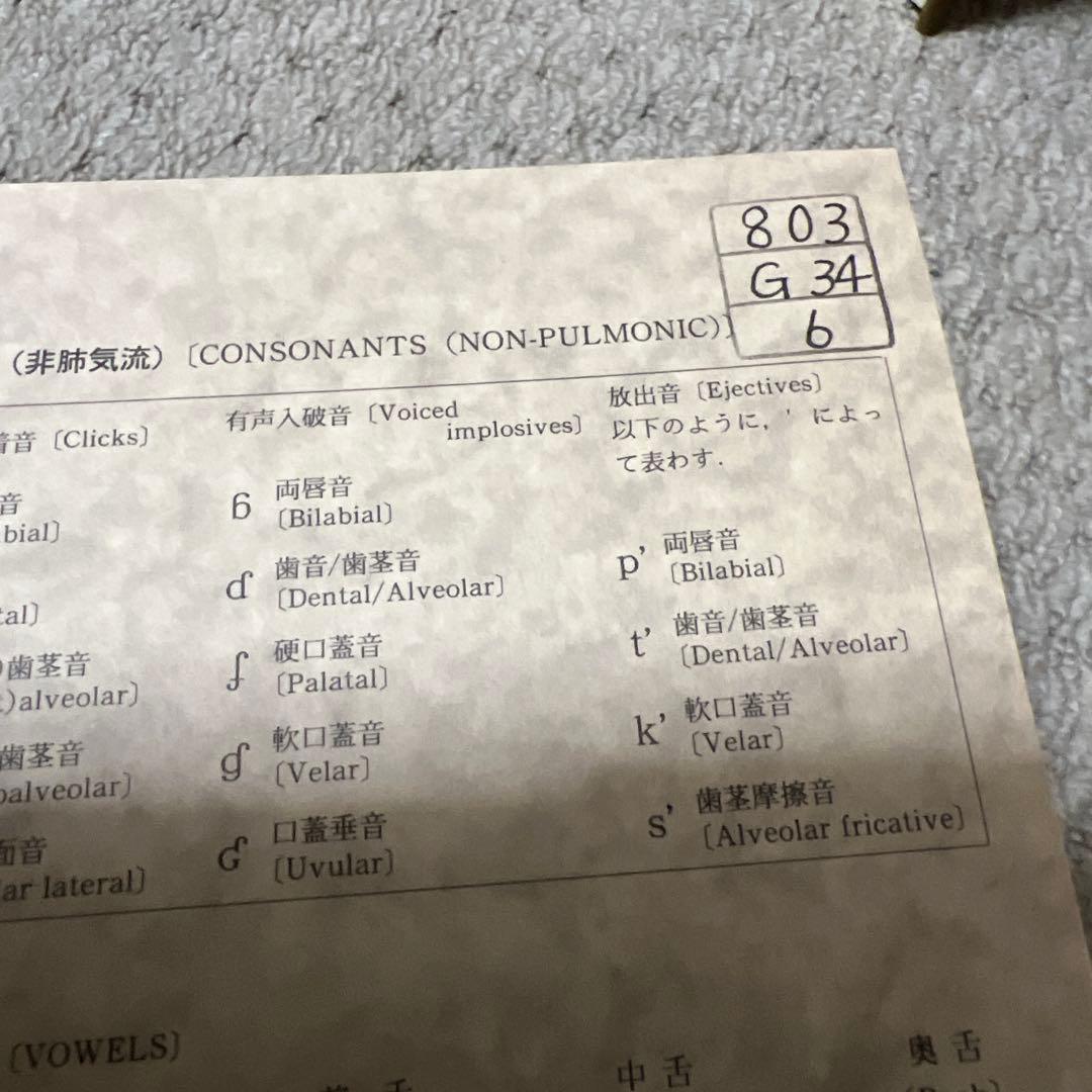 言語学大辞典 全6巻セット 三省堂