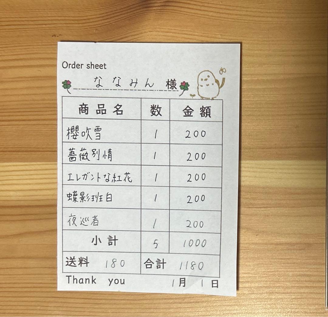 ななみんページ☆