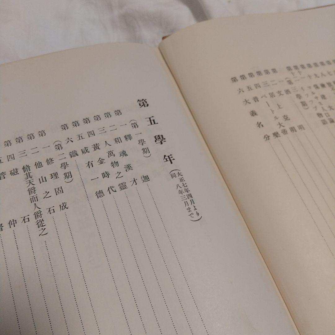 昭和天皇青年時代の教科書‼️「倫理御進講草案」 杉浦重剛著