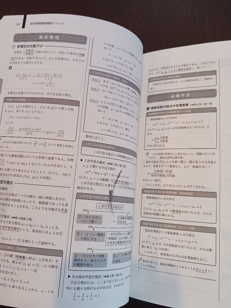 【鉄緑会】高2数学　数学実践講座確認シリーズ　第1部　第2部