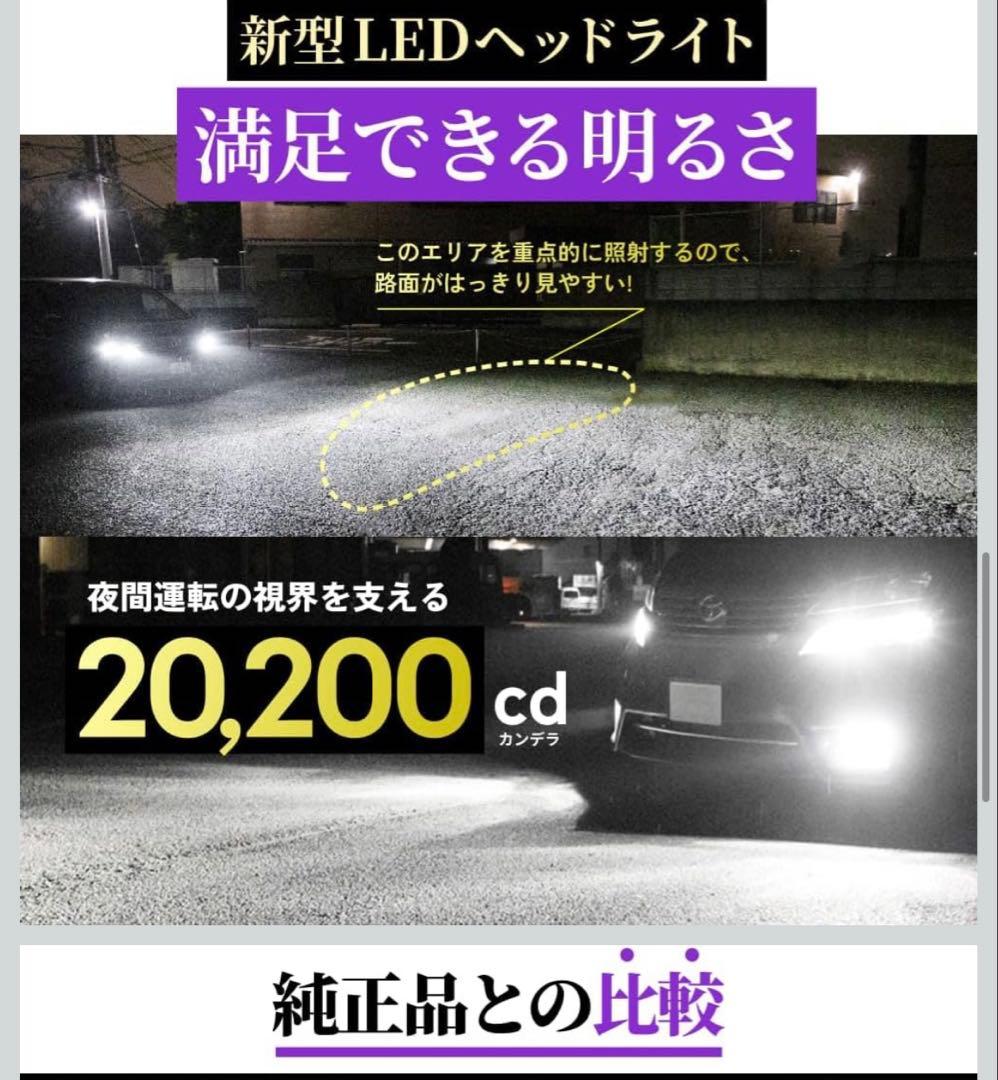 HID LEDヘッドライト 2個セット　HID屋