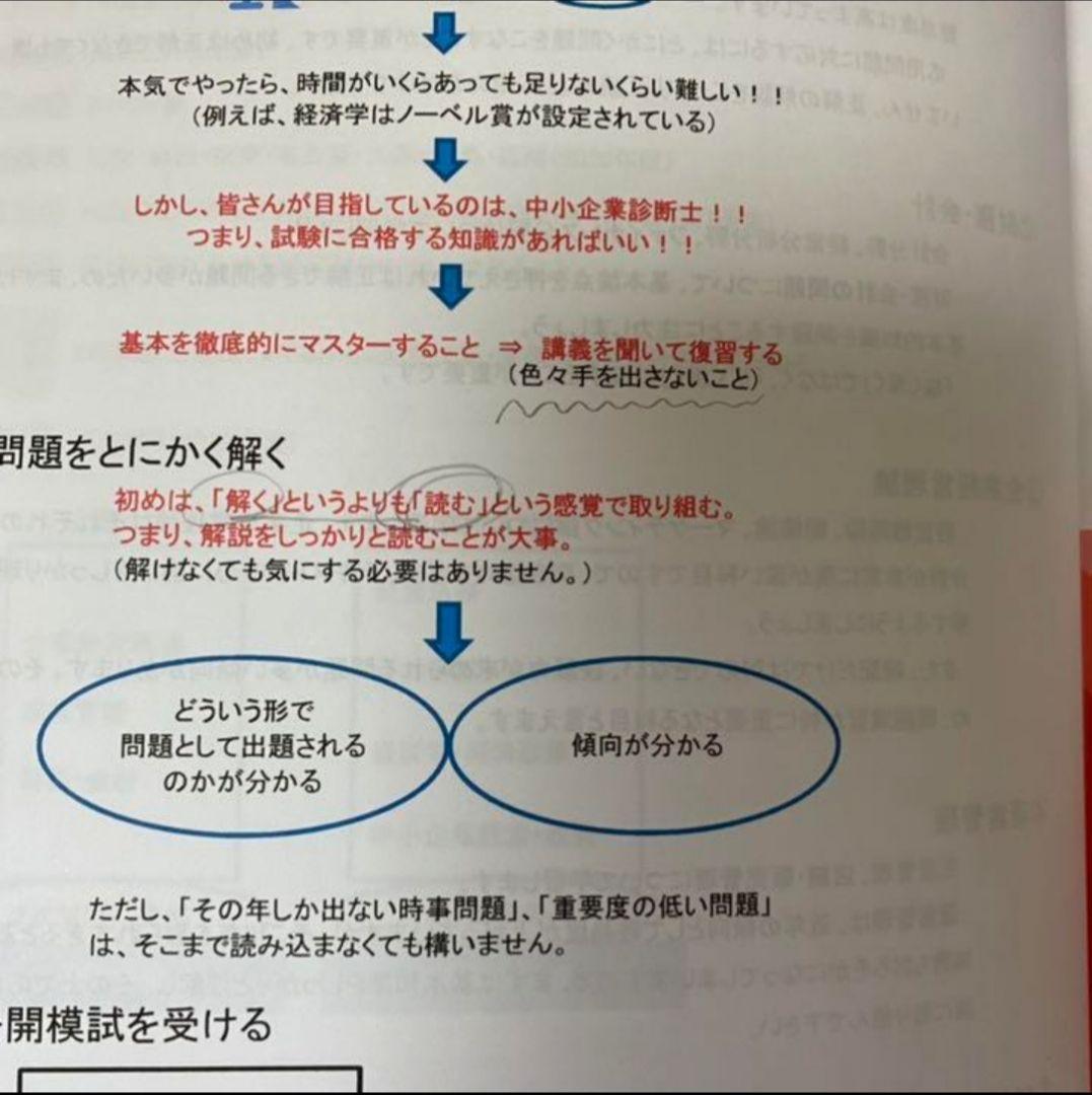 【教材のみ】診断士ゼミナール 中小企業診断士 2021年度