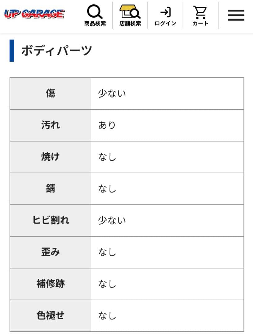 チャッピー品 TOYOTAアクアNHP10前期テールランプ　助手席側のみ