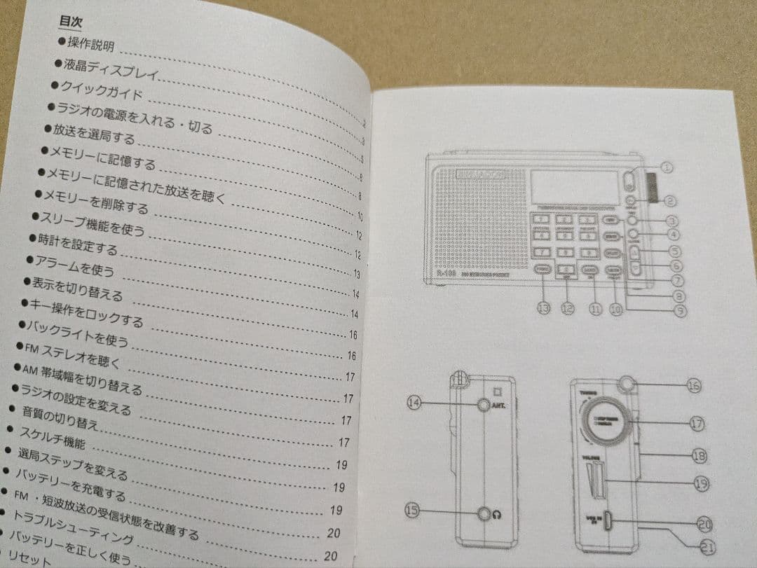 SIHUADON R-108 BCLラジオ 短波ラジオ エアバンド 日本語取説