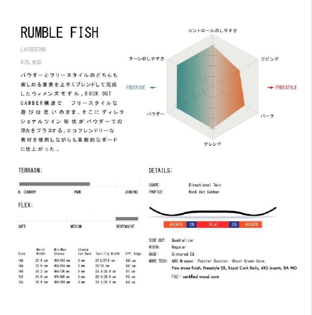 SALOMON スノーボード Rumble Fish(ランブルフィッシュ)