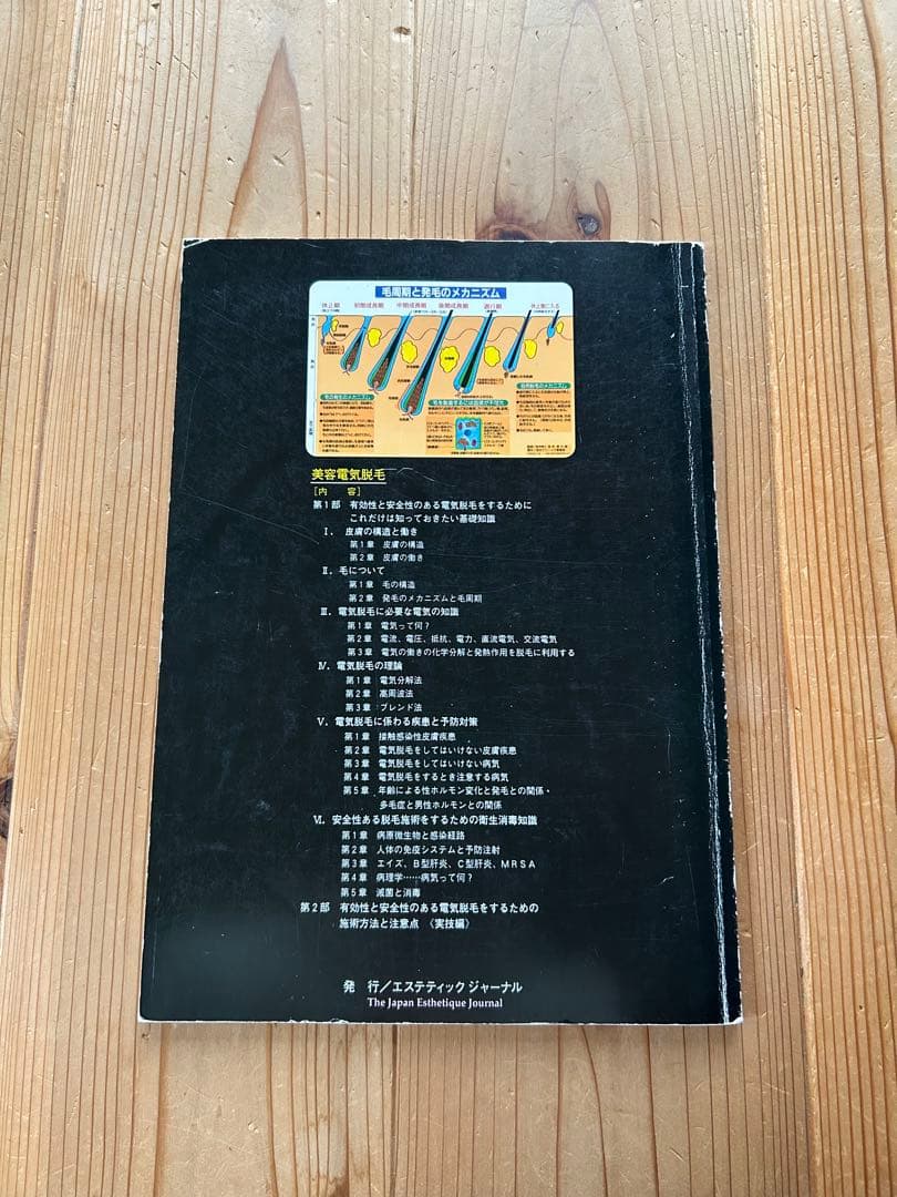 美容電気脱毛 ELECTROLYSIS BASIC 浅井喜久雄