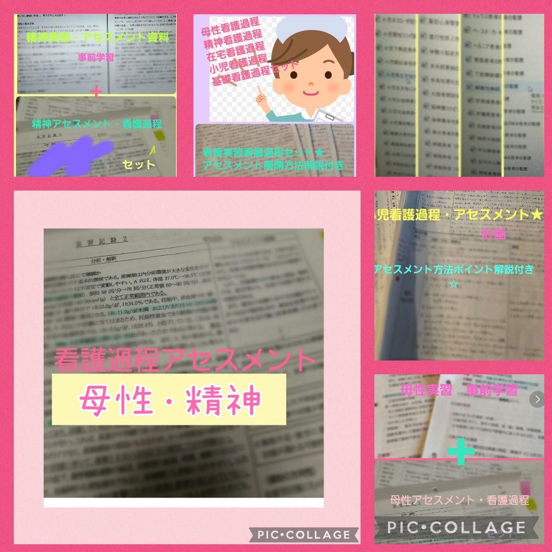 看護実習　看護過程　アセスメント　看護目標　看護技術　手順書　看護学生　国家試験