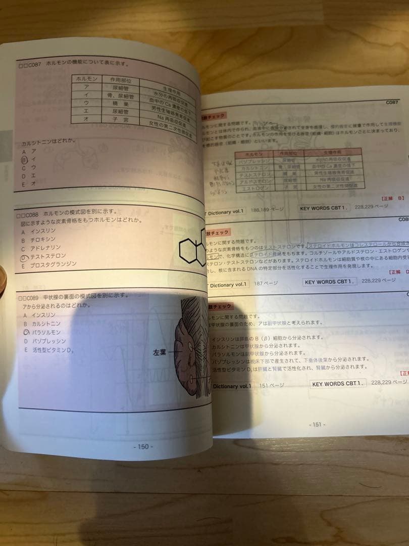CBT辞典。vol.2 １冊
