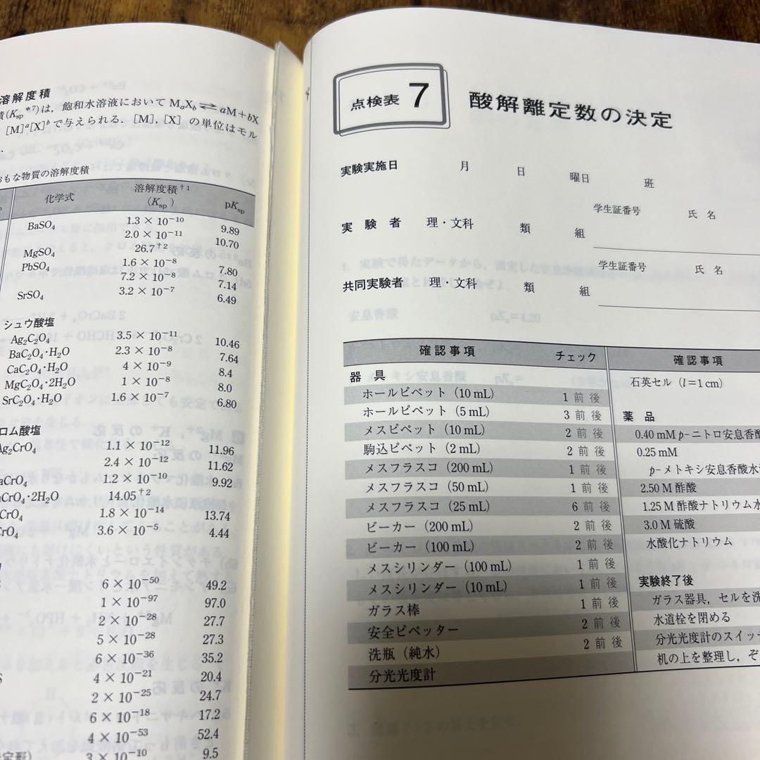 基礎化学実験