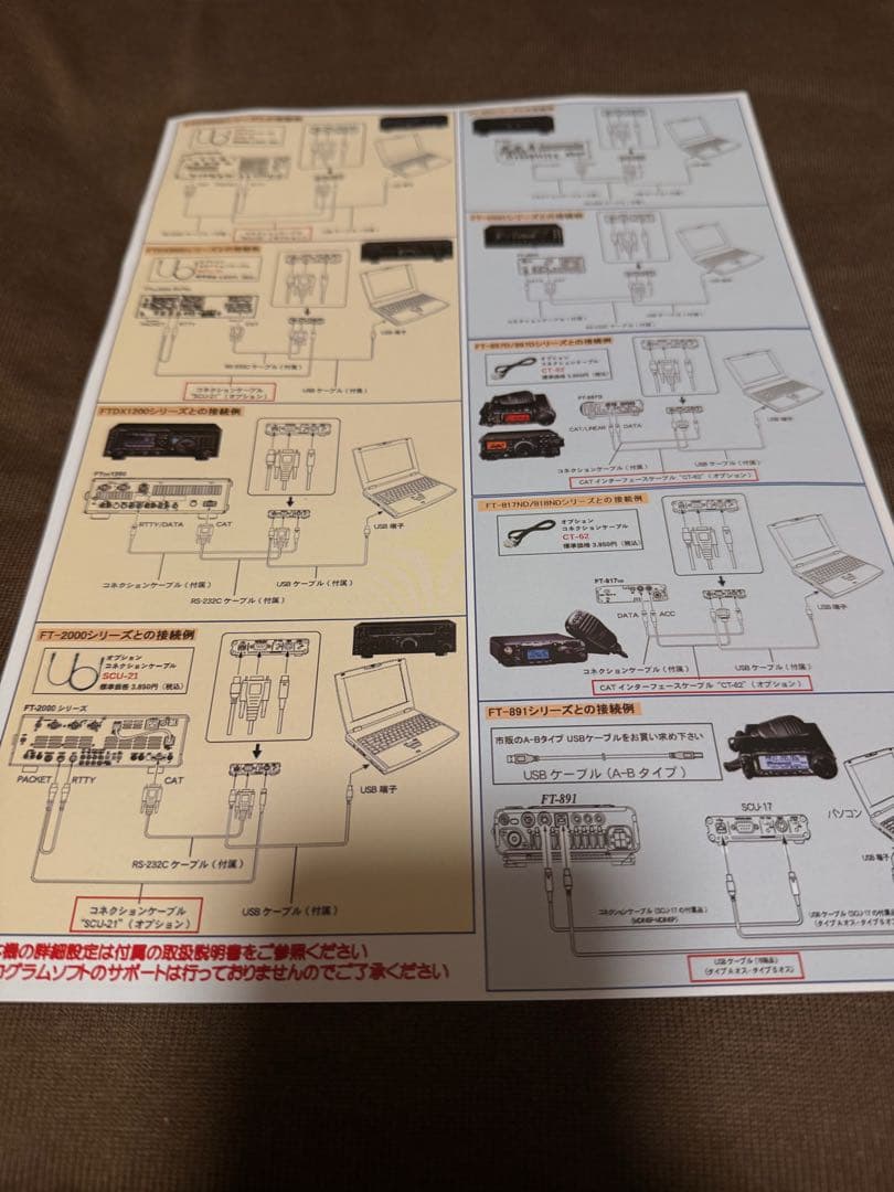 YAESU SCU-17 USBインターフェースユニット