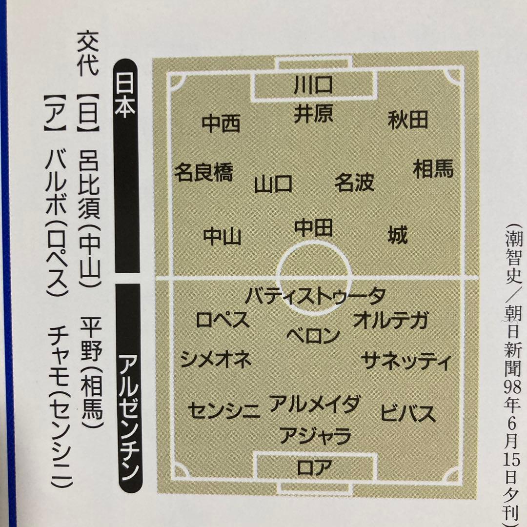 WORLD CUP FRANCE 1998 日本代表の挑戦