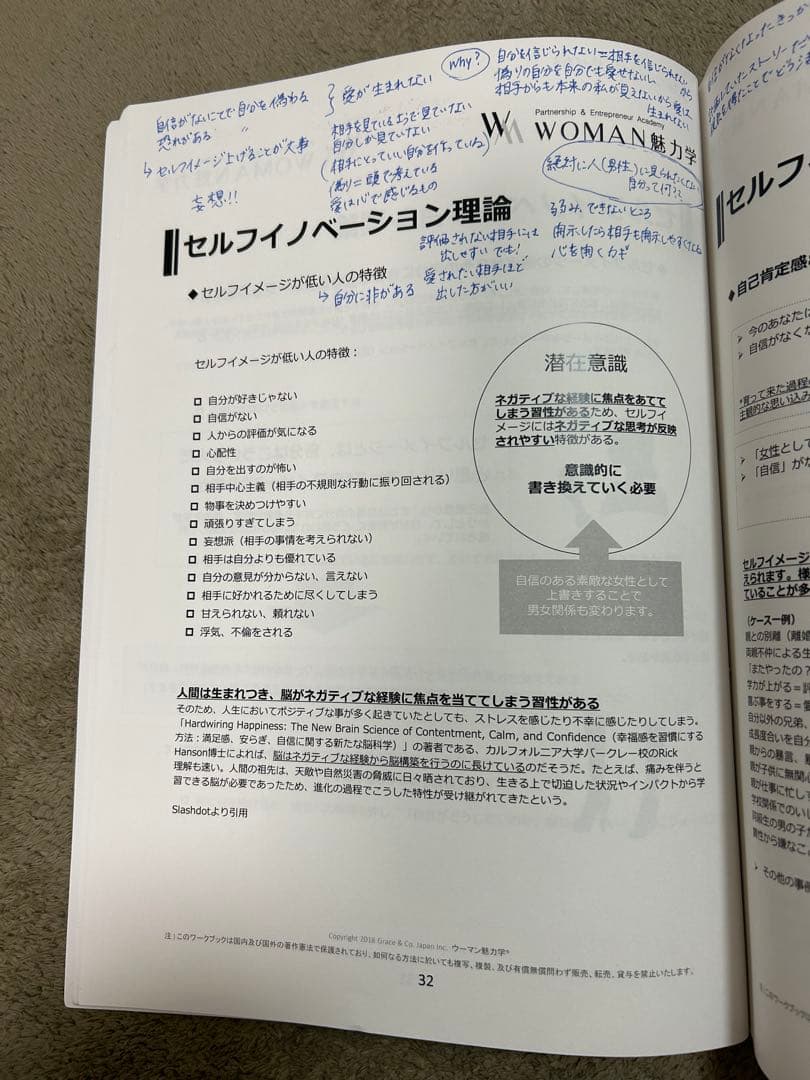 ウーマン魅力学　テキスト　2冊セット