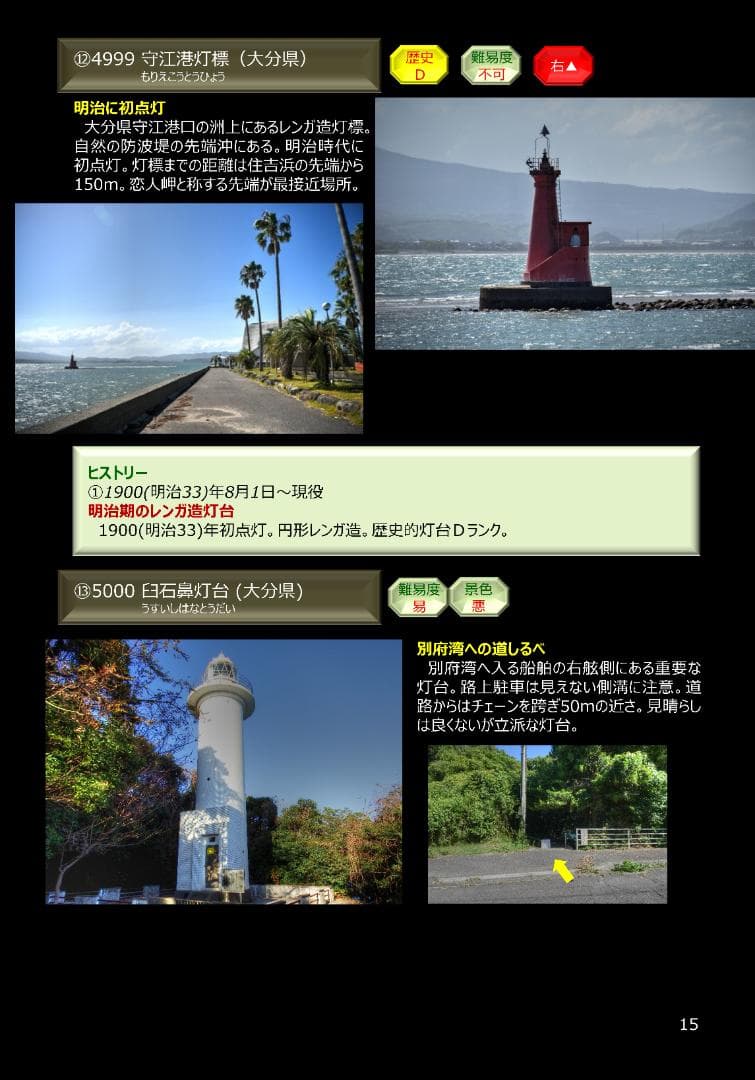 【直販】灯台へ行こう２０２６年版❶～❾４冊セット(特別割引２５%)