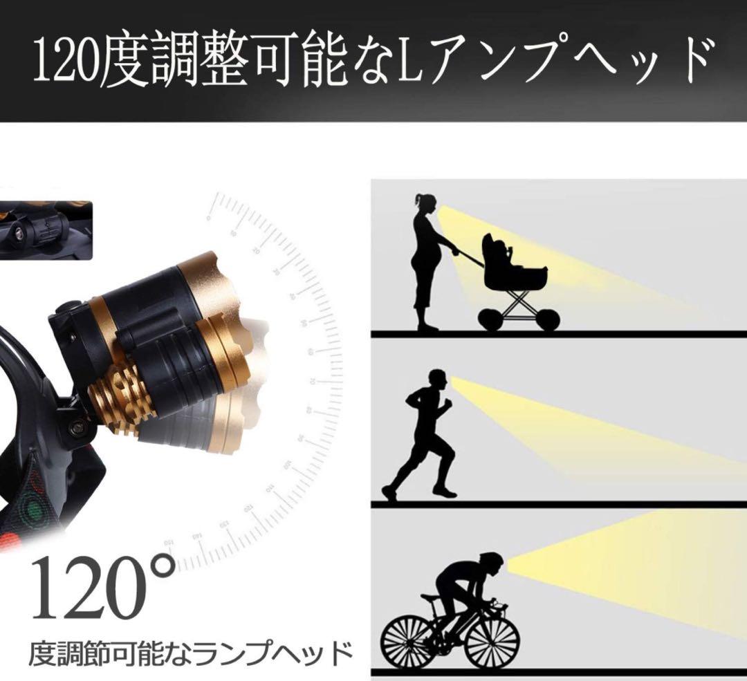 ヘッドライト LED ヘッドランプ USB 充電式 センサー機能付き120°調整