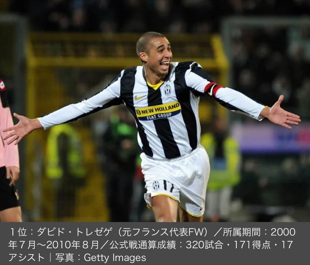 限定レア‼️トレゼゲ選手サイン入り David Trézéguet Sign